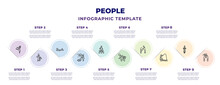 People Infographic Design Template With Dancing Girl, Elegant Man, Lying Person Reading, Man Protecting A Dog With An Umbrella, Person Crossing Street On Crosswalk, Worker Running, Man Drinking