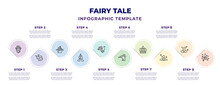 Fairy Tale Infographic Design Template With Leprechaun, Unicorn, Hydra, Cyclops, Hero, Phoenix, King, Witch, Magician Icons. Can Be Used For Web, Banner, Info Graph.