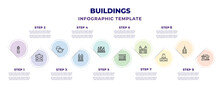 Buildings Infographic Design Template With World Trade Center, Post Office, Space, Trade Center, Cathedral Of Saint Basil, Prison, Charles Bridge, Hindu Temple, Lincoln Memorial Icons. Can Be Used