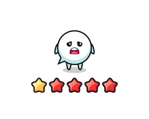 Poster - the illustration of customer bad rating, speech bubble cute character with 1 star