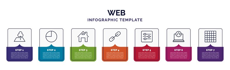 Poster - infographic template with icons and 7 options or steps. infographic for web concept. included land, circular graphic, home button, interlinked web, sliders, closing, grid on icons.