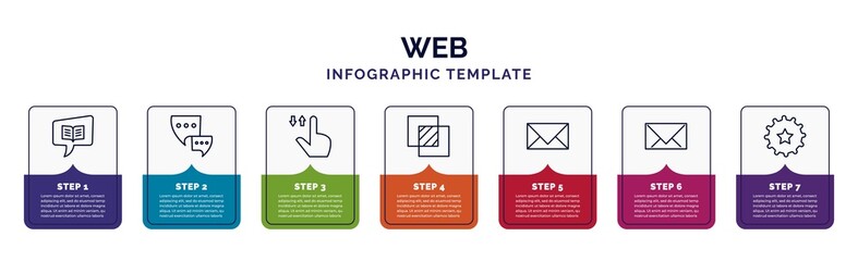 Poster - infographic template with icons and 7 options or steps. infographic for web concept. included book and speech bubble, communication tool, tab, overlay, close envelope, message closed envelope,