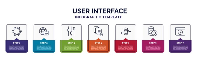 Poster - infographic template with icons and 7 options or steps. infographic for user interface concept. included data interconnected, window interface, box plot, white paper, data analytics cylinder, data