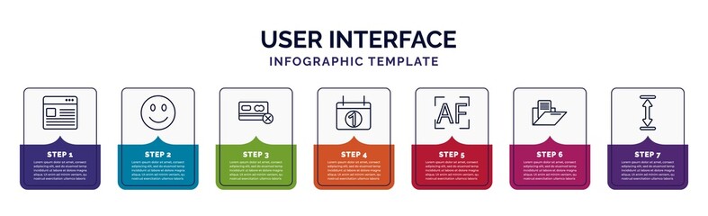 Poster - infographic template with icons and 7 options or steps. infographic for user interface concept. included images interface, smile smile, credit card crossed, first date, auto focus, data folder,