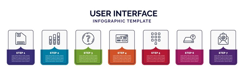Poster - infographic template with icons and 7 options or steps. infographic for user interface concept. included floppy disk save button, vertical bar, round help button, looking, telephone keypad,