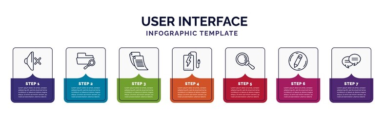 Poster - infographic template with icons and 7 options or steps. infographic for user interface concept. included sound off, search in folder, written paper, power bank, glass material, edit button, two chat