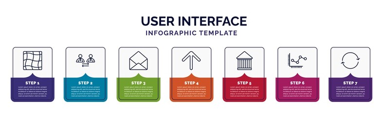 Poster - infographic template with icons and 7 options or steps. infographic for user interface concept. included mesh, user exchange, open envelope, top arrow, hall, line dot chart, update arrows icons.