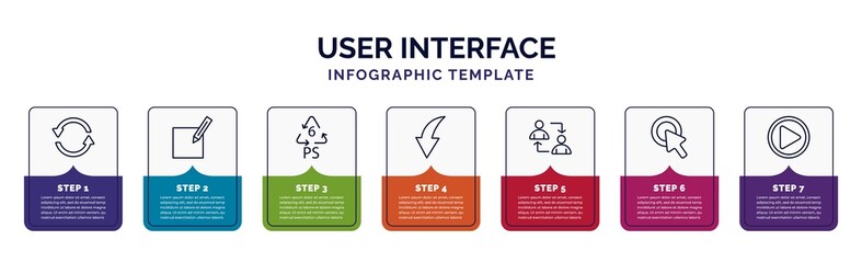 Poster - infographic template with icons and 7 options or steps. infographic for user interface concept. included refresh button, make, 6 ps, curve arrow, exchange personel, mouse clicker, play video button