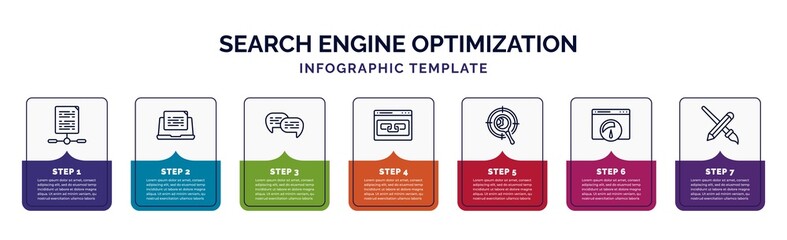 Poster - infographic template with icons and 7 options or steps. infographic for search engine optimization concept. included sharing archives, blogging, speech bubbles, link, targeting, speed, de icons.