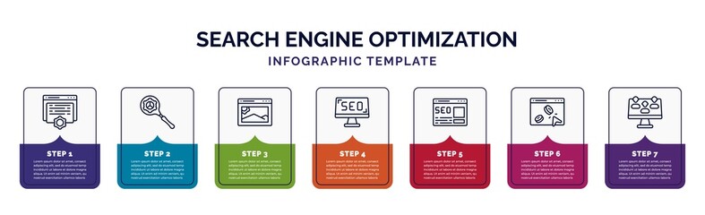 Poster - infographic template with icons and 7 options or steps. infographic for search engine optimization concept. included content, search engine, image, screen, home page, pay per click, lead icons.
