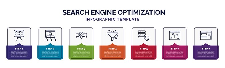 Poster - infographic template with icons and 7 options or steps. infographic for search engine optimization concept. included whiteboard, sitemap, viral marketing, funnel, backup, tactical, site icons.