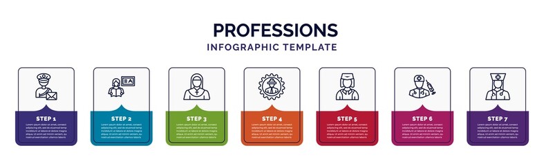 Poster - infographic template with icons and 7 options or steps. infographic for professions concept. included postman, teacher, nun, mechanical engineer, stewardess, surgeon, physician assistant icons.