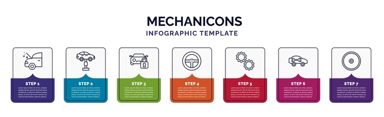 infographic template with icons and 7 options or steps. infographic for mechanicons concept. included car with heat problems, garage elevator, car and padlock, car steering wheel, two cogwheels,