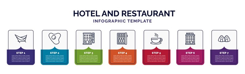 Wall Mural - infographic template with icons and 7 options or steps. infographic for hotel and restaurant concept. included hammock, fried egg, hotel, minibar, coffee, hostel, onigiri icons.