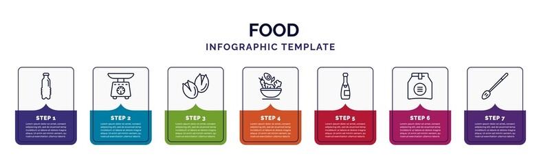 infographic template with icons and 7 options or steps. infographic for food concept. included water container, scale balanced tool, pistachio, healthy nutrition, champagne bottle, pack, slotted