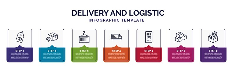 Poster - infographic template with icons and 7 options or steps. infographic for delivery and logistic concept. included delivery tag, logistic protection, container, cargo bus, delivery by website, freight,