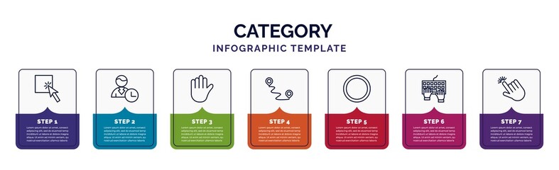 Wall Mural - infographic template with icons and 7 options or steps. infographic for category concept. included select, busy, hold, navigation, circle, typing, pointer icons.