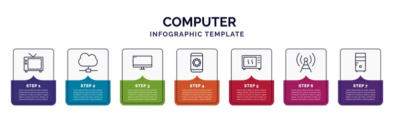 Poster - infographic template with icons and 7 options or steps. infographic for computer concept. included t