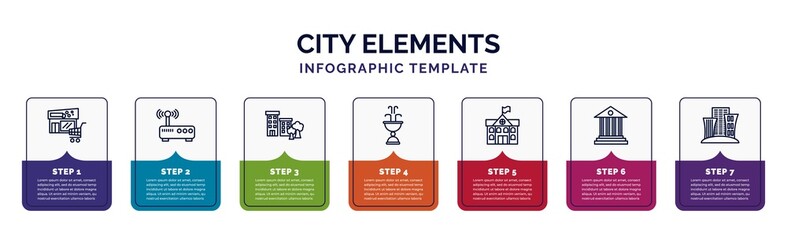 Poster - infographic template with icons and 7 options or steps. infographic for city elements concept. included supermarket, gat, apartment, fountain, city hall, government buildings, skyscrapper icons.
