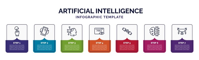 Wall Mural - infographic template with icons and 7 options or steps. infographic for artificial intelligence concept. included interactivity, tilt, availability, page views, finger control, cookies, drone icons.