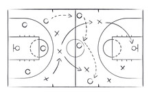 Basketball Strategy Field, Game Tactic Chalkboard Template. Hand Drawn Basketball Game Scheme, Learning Board, Sport Plan Vector Illustration
