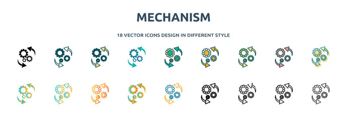 Poster - mechanism icon in 18 different styles such as thin line, thick line, two color, glyph, colorful, lineal color, detailed, stroke and gradient. set of mechanism vector for web, mobile, ui