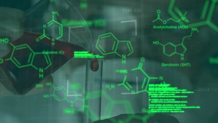 Poster - Animation of data processing and chemical formula over scientist in lab