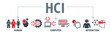 HCI concept  - Human–computer interaction - Banner vector illustration concept with text and icons