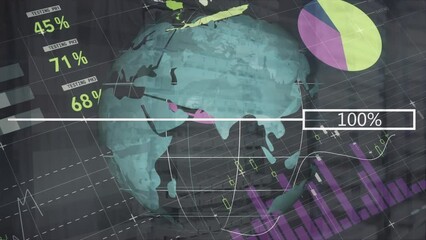 Poster - Animation of globe rotating over financial data and graphs