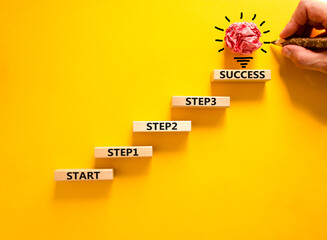 Strat, step and success symbol. Concept words Start step 1 2 3 success on wooden blocks on a beautiful yellow table yellow background. Businessman hand. Business start step 1 2 3 to success concept.