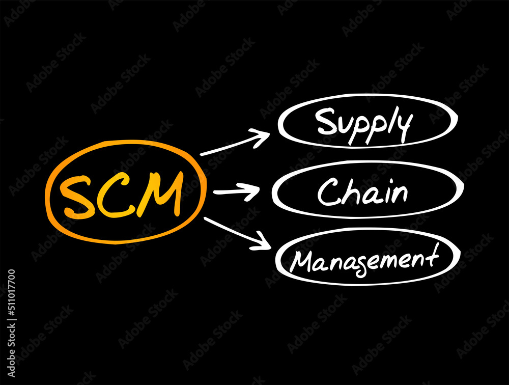 SCM Supply Chain Management - management of the flow of goods and ...