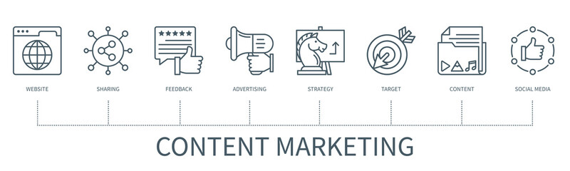Poster - Content marketing vector infographic in minimal outline style