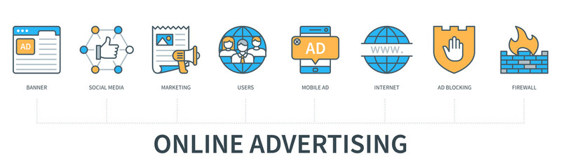 Poster - Online advertising vector infographic in minimal flat line style