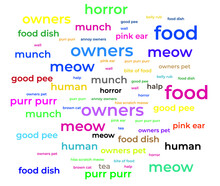 Colorful Vector Word Cloud Ready To Print: Cat Owner Problems
