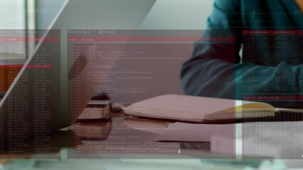 Poster - Animation of data processing over caucasian business people using electronic devices