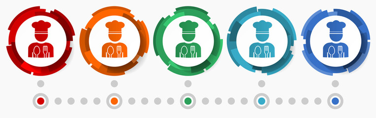 Fototapete - Chef, restaurant concept concept vector icon set, flat design pointers, infographic template