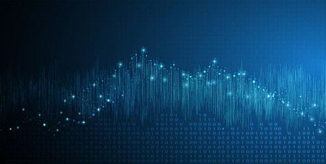 Aufkleber - Big data network concept, internet connection, sound wave and wireless signal use business finance as abstract background image.