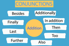 Part Of Speech:Conjunctions Of Addition.Conjunctions Grammar Rules .vector.