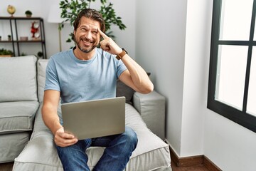 Sticker - Handsome middle age man using computer laptop on the sofa smiling pointing to head with one finger, great idea or thought, good memory