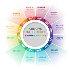 Infographic circle design for 12 options, steps or processes. can be used for Business concept