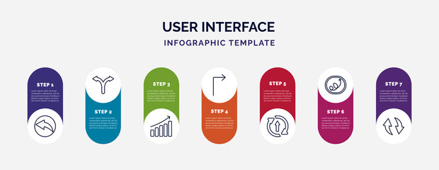 Poster - infographic template with icons and 7 options or steps. infographic for user interface concept. included back arrow, bifurcation, evolution, right arrow with turn, updating arrow, scribble right