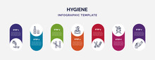Infographic Template With Icons And 7 Options Or Steps. Infographic For Hygiene Concept. Included Ablution, Lip Balm, Cotton Swab, Tissues, Grooming, Hair Washing, Antiseptic Icons.