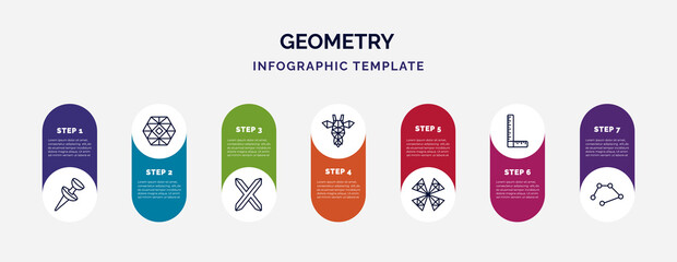 Poster - infographic template with icons and 7 options or steps. infographic for geometry concept. included push pin, polygonal ornament, text, polygonal giraffe, polygonal windmill, measure, line icons.