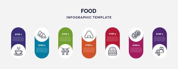 infographic template with icons and 7 options or steps. infographic for food concept. included hot drinks, japanese sushi, dried fish, rice ball with seaweed, give a burger, sushi roll, japanese tea