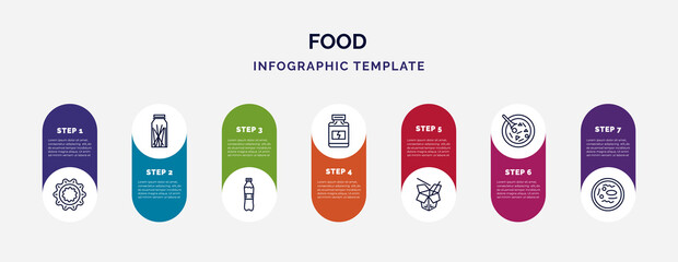 infographic template with icons and 7 options or steps. infographic for food concept. included flower shaped biscuits, spaguetti, plastic water bottle, protein container, chinese food, luosifen, zha