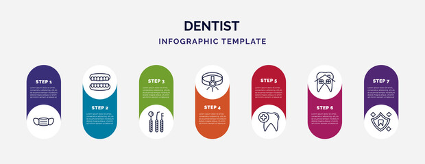 Wall Mural - infographic template with icons and 7 options or steps. infographic for dentist concept. included dentist mask, dentures, dentist tools, headlamp, dental care, dental house, dental protection icons.