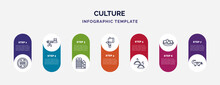Infographic Template With Icons And 7 Options Or Steps. Infographic For Culture Concept. Included Imperial Carp, Pipe Of Peace, Bo Kaap, Native American Axes, Dumplings, Onion Patties, Australian