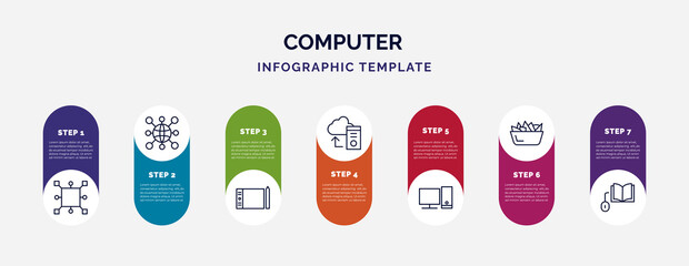 Poster - infographic template with icons and 7 options or steps. infographic for computer concept. included square chip, information network, tablet tool, pc storage, computer, chips, book and computer mouse