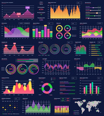 Poster - Infographic chart vector template. Annual statistics curve graph design. Market data diagrams. Graphic information visualization and analysis. Statistical indicators and frequency of data changes