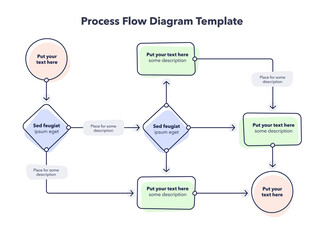 Poster - Simple infographic template for process flow diagram. Flat design, easy to use for your website or presentation.